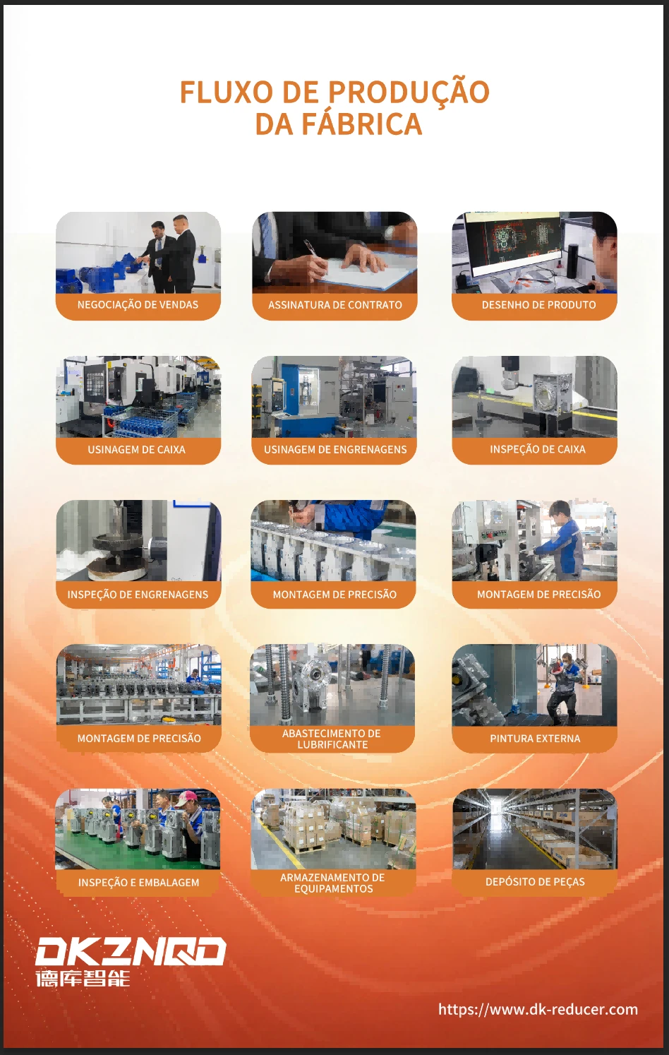 Factory production process Factory production process